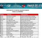 Siguiendo el 58 Festival de la Leyenda Vallenata, dos canciones de compositores de Sahagún pasaron a semifinal
