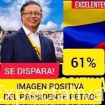 Imágen positiva del Presidente Petro se dispara a un 61%